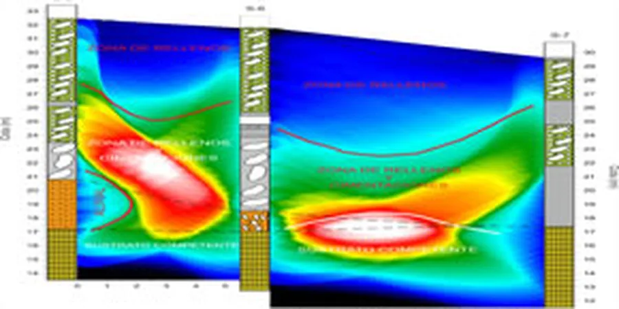 Seismic Tomography for Oakville Projects: Know What’s Under the Asphalt Before You Break Ground